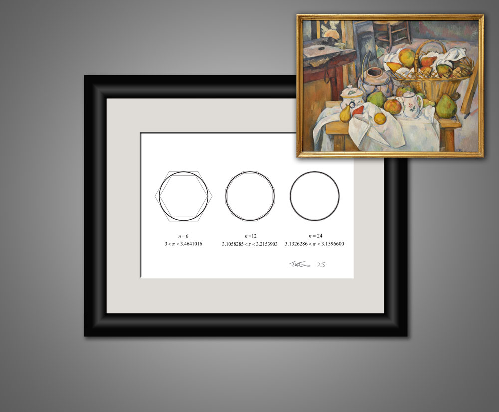 Apples and oranges with Cezanne's still life inset